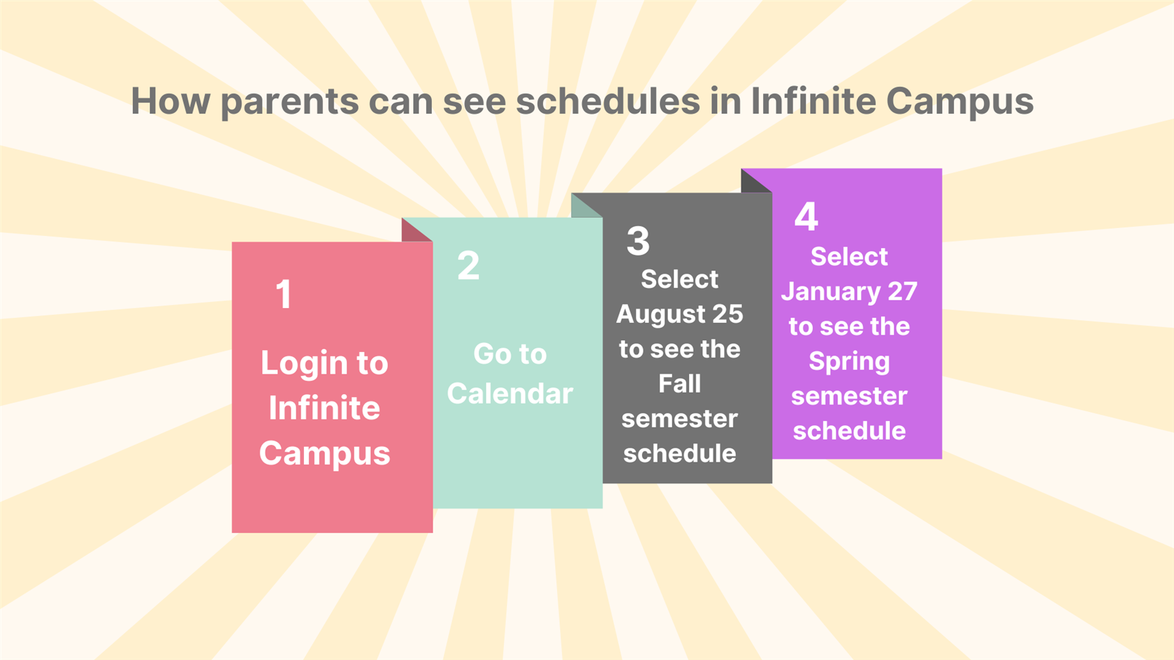 parent ic